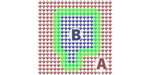 Закон тепловой площади для решеточных бозонов