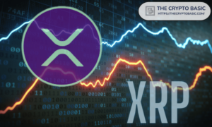 Nhà cung cấp thanh khoản tổ chức hàng đầu ra mắt giao dịch quyền chọn XRP