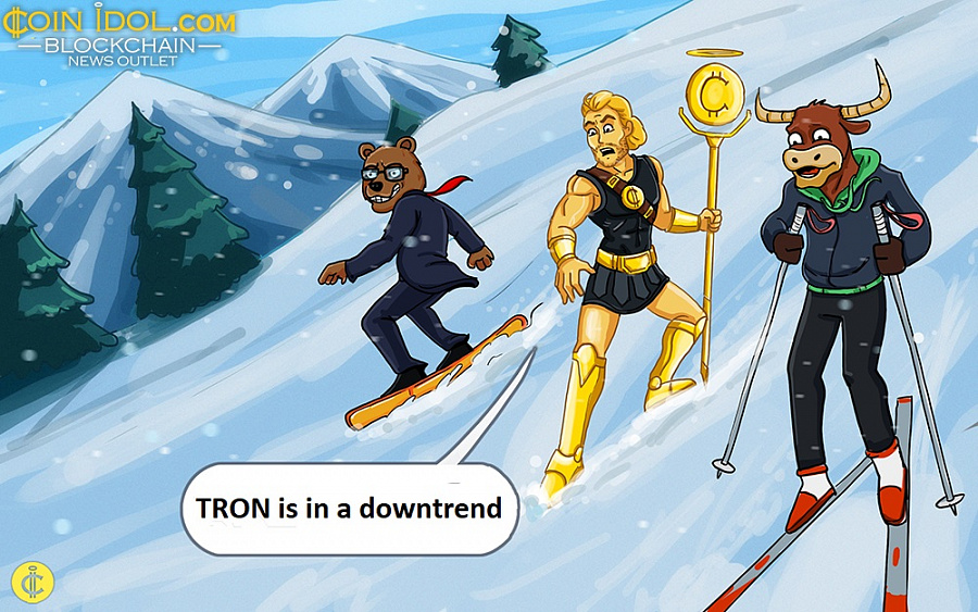 TRON is in a downtrend