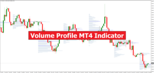 Volume Profile MT4 Indicator - ForexMT4Indicators.com