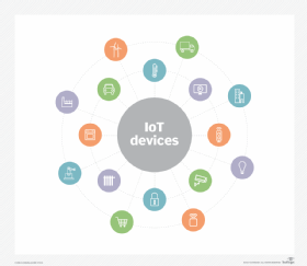 What are IoT Devices? | Definition from TechTarget