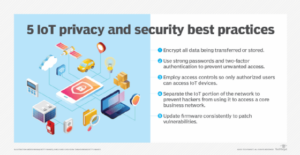 IoT Güvenliği nedir? | TechTarget