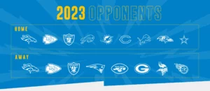 Chargers는 언제 2023 시즌을 시작합니까?