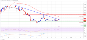 XRP Price at Potentially Significant Turning Point, Key Support Nearby
