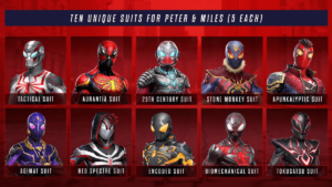 Все бонусы за предзаказ «Человека-паука 2» — эксклюзивные костюмы и многое другое