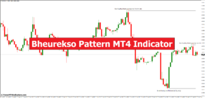 Bheurekso Pattern MT4 Indicator - ForexMT4Indicators.com