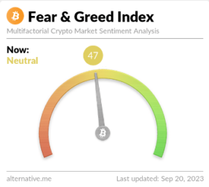 Bitcoin Sentiment Surges To Neutral For First Time In Sept.