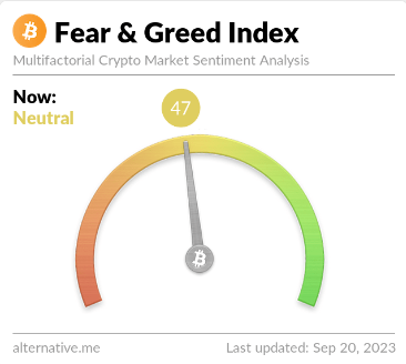 Bitcoin-sentimentet stiger till neutralt för första gången i september.