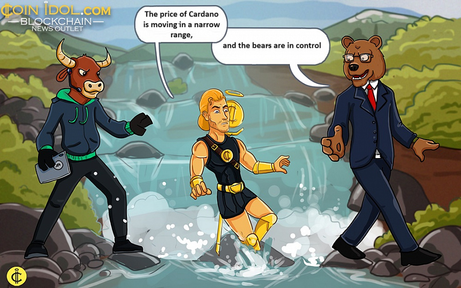 Cardano Falls As Bears Target $0.23 Support Again