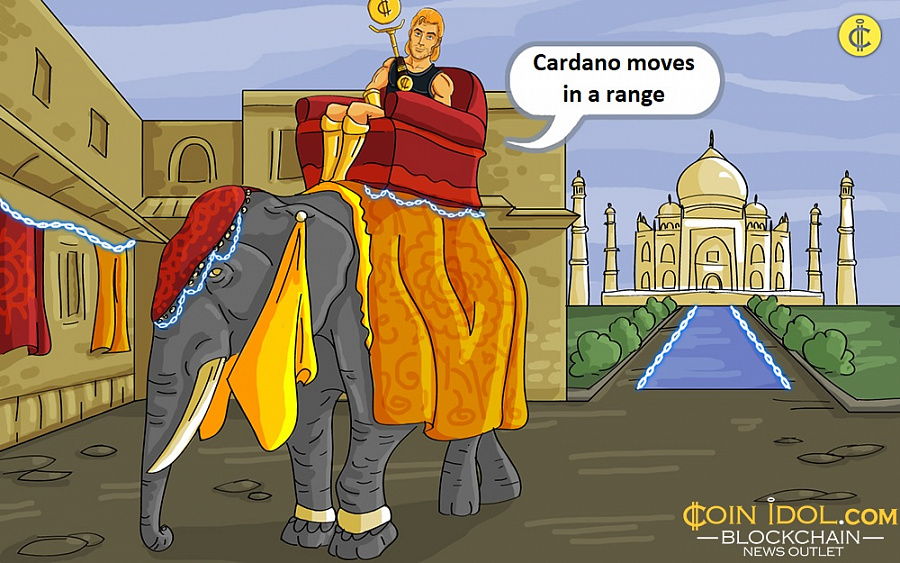 Cardano moves in a range