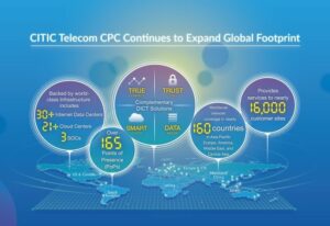 CITIC Telecom CPC continue d'étendre sa présence mondiale et de nouveaux PoP en Inde et au Brésil renforcent la couverture réseau dans les BRICS