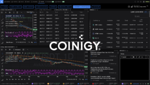 Coinigy verbeterde "Boards" -functie voor analyse en visualisatie van cryptohandel