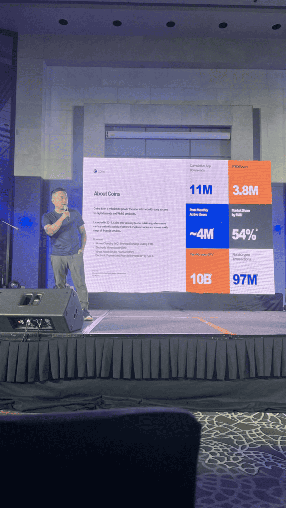 Photo for the Article - Coins.ph Reveals 54% Market Share in Monthly Active Users