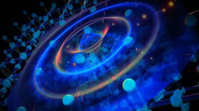 Demon quasiparticle is detected 67 years after it was first proposed – Physics World