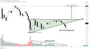 Ethereum News Catalyst Could Trigger Triangle Breakout To $4,000