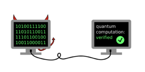 Forger des données quantiques : vaincre de manière classique un test quantique basé sur l'IQP