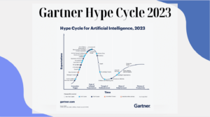Gartner Hype Cycle برای هوش مصنوعی در سال 2023 - KDnuggets