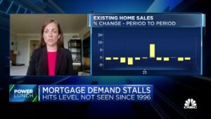 Höhere Hypothekenzinsen wirken sich weiterhin auf die Immobilienmärkte aus