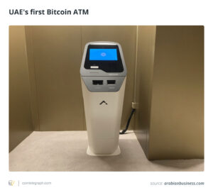 Як купити Bitcoin в Дубаї