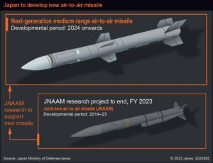 Japonia va dezvolta o nouă rachetă aer-aer cu rază medie de acțiune
