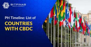 فهرست کشورهای دارای ابتکارات CBDC از جمله PH