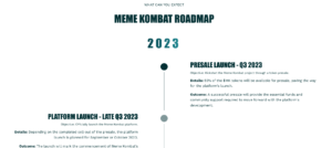 A Meme Kombat GameFi/GambleFi előértékesítése meghaladta a 125,000 2023 dollárt: Okok, amiért a $MK uralhatja a XNUMX-as meme érme jelenetet