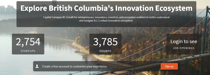 Capital Compass BC - Navigating BC's Innovation Landscape with Capital Compass BC