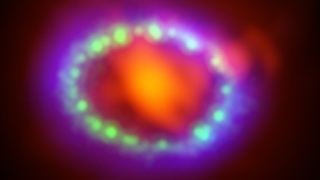 Neutrinovæsker i supernovaer kunne pege på ny fysik - Physics World
