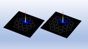 Observation of nonlinear disclination states