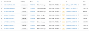 Az egyik bálna az Ethereum többségét Bitcoinra cseréli