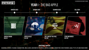 De roadmap van Payday 3 belooft vier DLC-drops in het eerste jaar