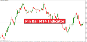 Pin Bar MT4 Indicator - ForexMT4Indicators.com