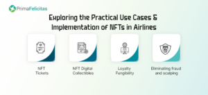 Potential för NFT i flygindustrin-