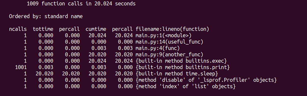 Profilazione del codice Python utilizzando timeit e cProfile