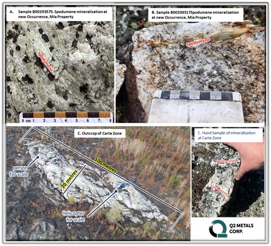Cannot view this image? Visit: https://platoaistream.com/wp-content/uploads/2023/09/q2-metals-discovers-new-spodumene-pegmatite-occurences-and-extends-the-mia-lithium-exploration-trend-to-9-7-kilometres-1.jpg