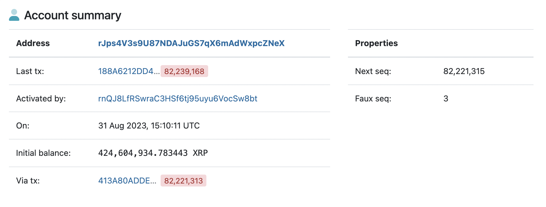 Ripple Alert: Over 400M XRP Moved from Bitvavo-Connected Wallet