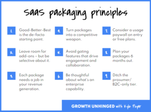 SaaS Packaging 201: 9 Advanced Lessons for Better SaaS Packaging – OpenView
