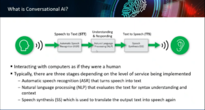 생성 AI를 위한 FPGA 가속으로 LLM 확장 - Semiwiki