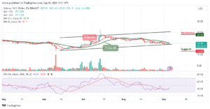 Solana Price Prediction for Today, September 5 – SOL Technical Analysis
