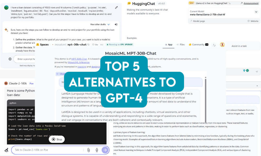 Top 5 Free Alternatives to GPT-4