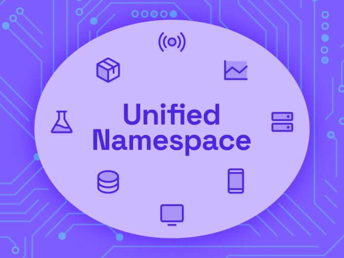 Unified Namespace (UNS): Next-Generation Data Fabric for IIoT