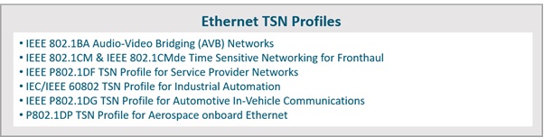 WEBINAR: Understanding TSN and its use cases for Aviation, Aerospace and Defence - Semiwiki