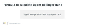 Ce sunt benzile Bollinger și cum să le folosiți în tranzacționarea criptografică?