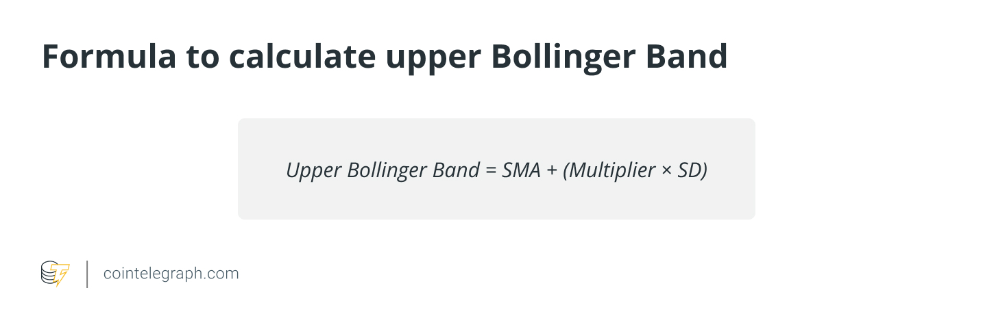 Apa itu Bollinger Bands dan bagaimana cara menggunakannya dalam perdagangan kripto?