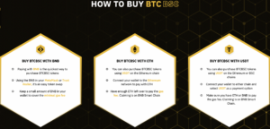 Mit der Preiserholung von Bitcoin übersteigt Bitcoin BSC die 3.4-Millionen-Dollar-Marke und könnte sein Soft-Cap-Ziel innerhalb der nächsten 24 Stunden erreichen