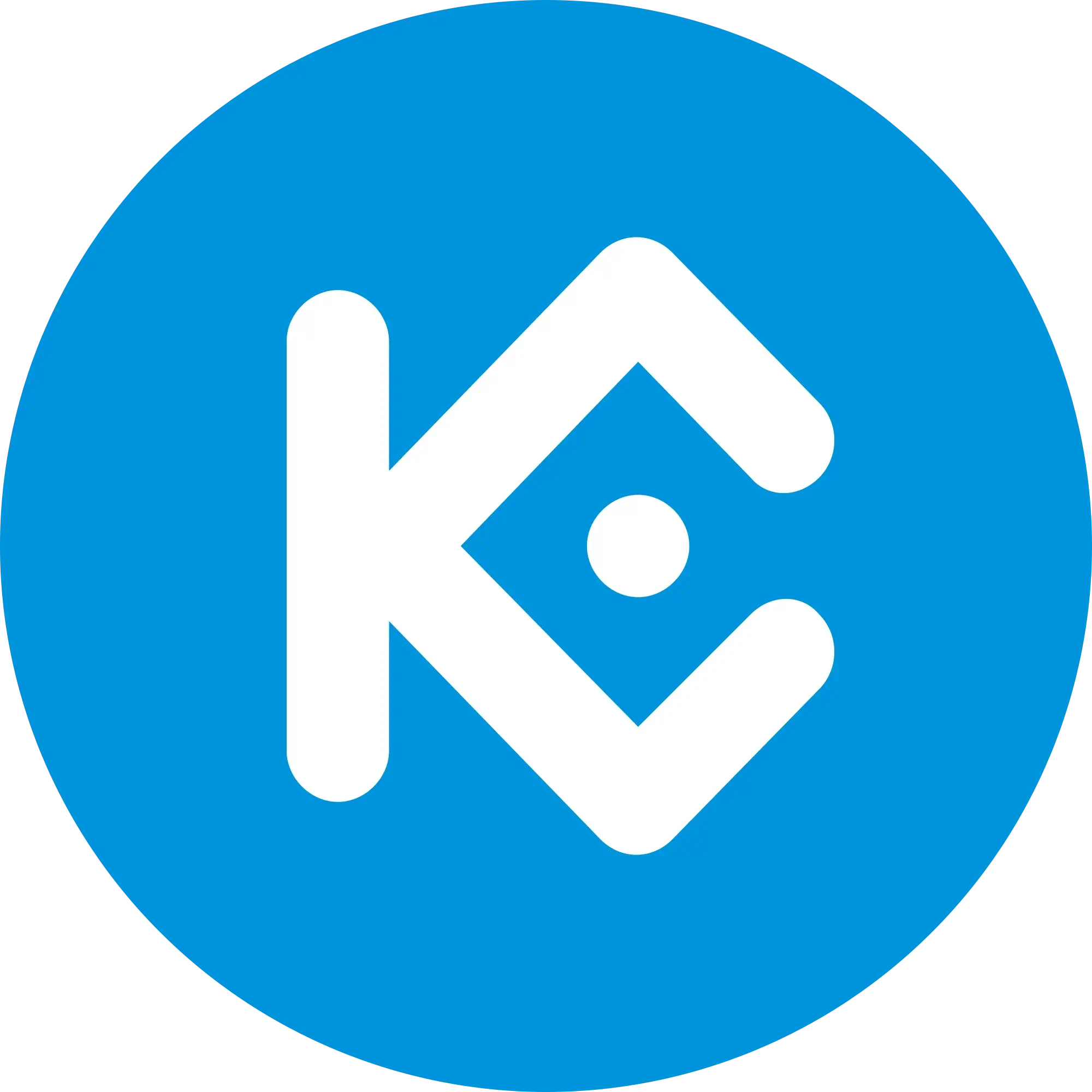 رمز Kucoin (KCS)