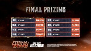 $40K Eternal Rivals Unleashed Call of Duty Warzone Tournament Starts Today