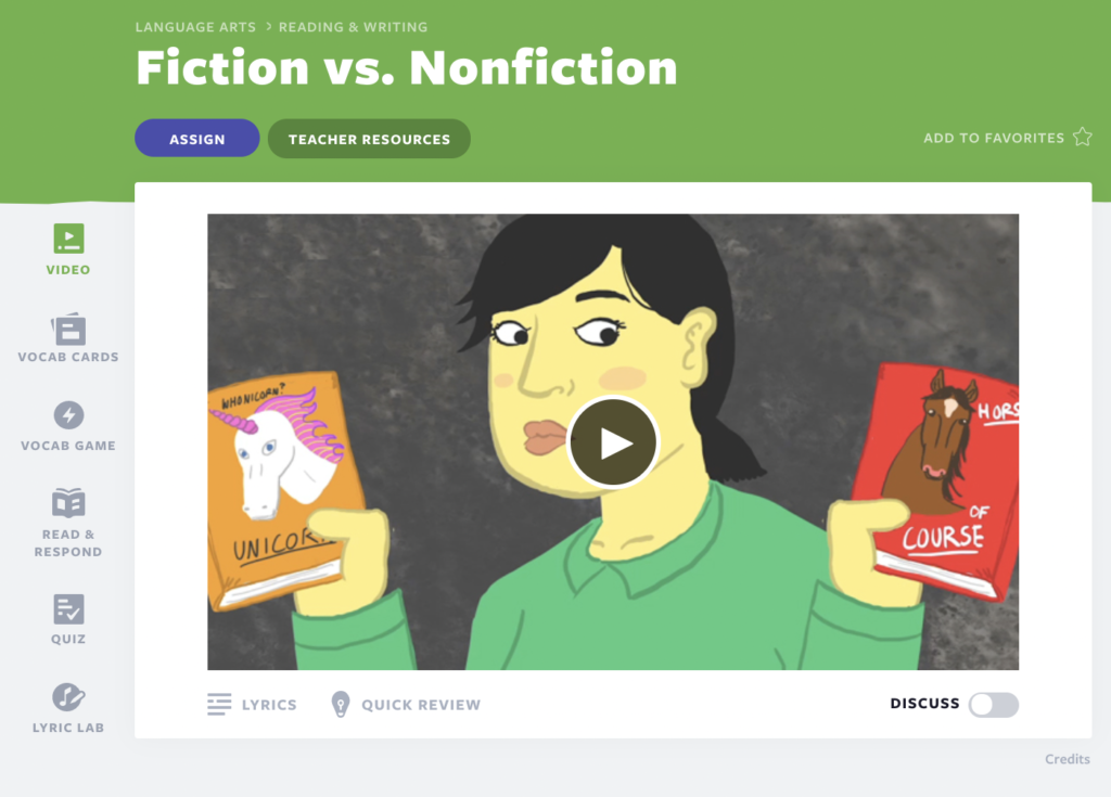 Fiction vs. Nonfiction lesson cover