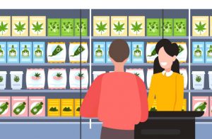 Cannabis Product Inventory Management | Green CulturED