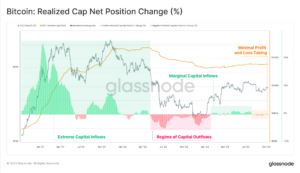 Capital Flows, Exchanges and Altseason